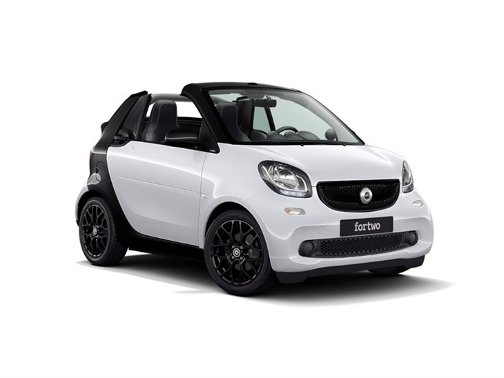 Smart Leasing Vehicle Lease Management